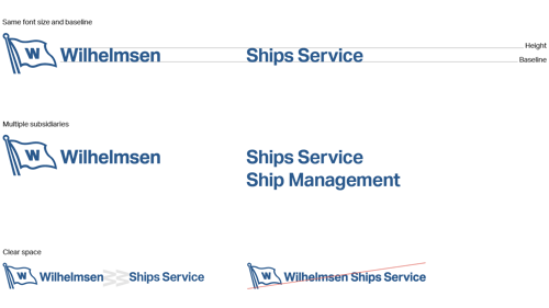 Subsidiary-Placement