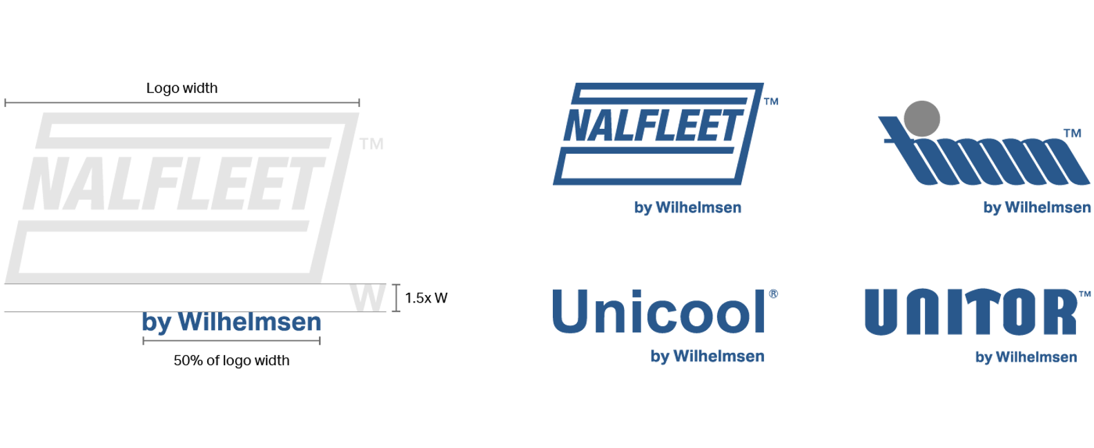 Product-Brands